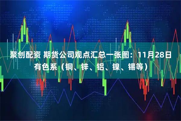 聚创配资 期货公司观点汇总一张图：11月28日有色系（铜、锌、铝、镍、锡等）